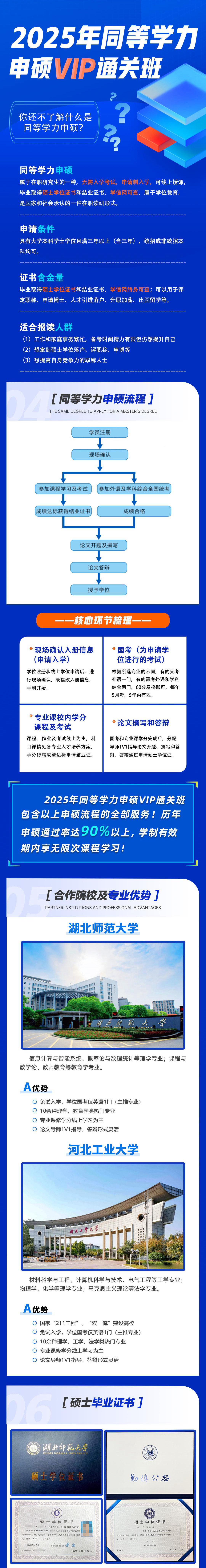 同等学力申硕VIP_副本.jpg